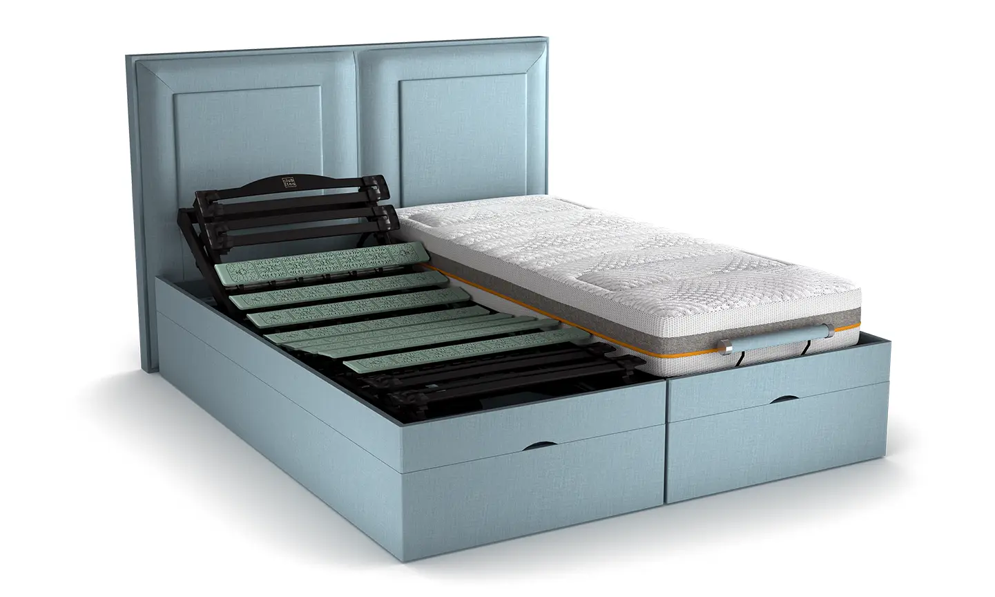 Sommier André Renault – Clubline TPR TPR Trio Pads Natura Menthe